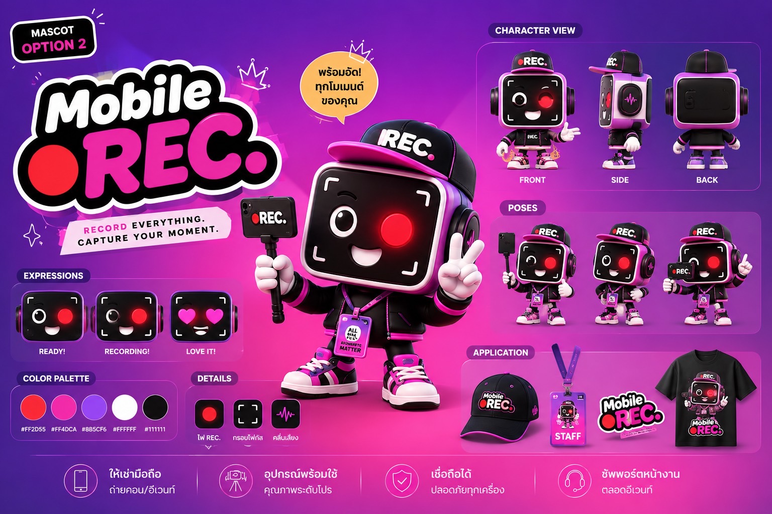 REC BOY มาสคอต Mobile REC. — หุ่นกล้องหัวจอ ไฟ REC ตาแดง หมวก ●REC. (มุมมองรอบตัว อารมณ์ และแอคชั่น)