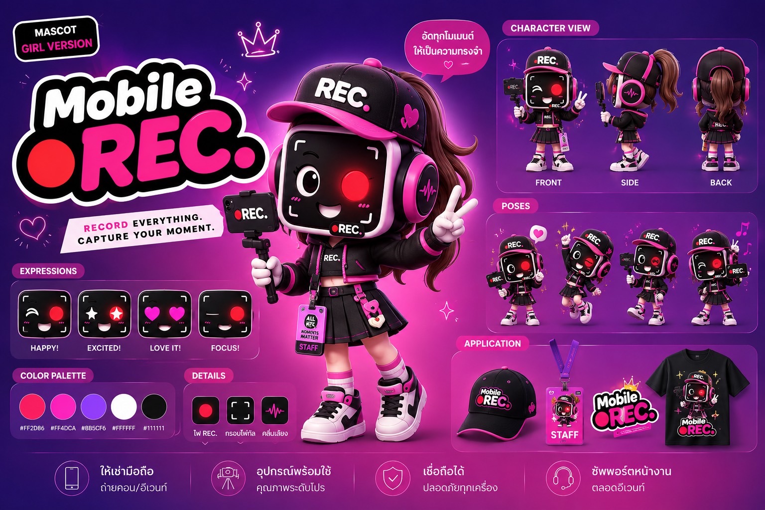 REC GIRL มาสคอต Mobile REC. — หุ่นกล้องหัวจอ ไฟ REC หูฟังชมพู (มุมมองรอบตัว อารมณ์ และแอคชั่น)